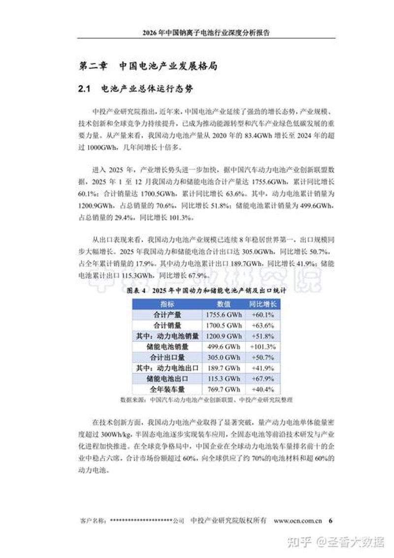 电商行业分析报告：2023年最新数据与趋势